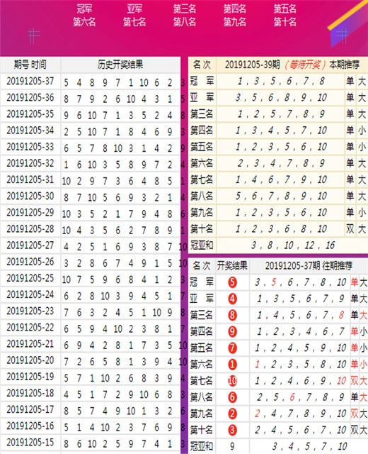 二四六天天彩246cn香港,文明解释解析落实