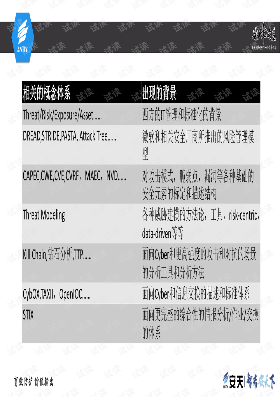 新澳精准资料免费提供大全下载,富强解释解析落实