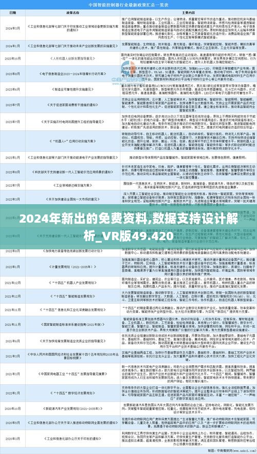 2024资料正版大全,最佳精选解释落实