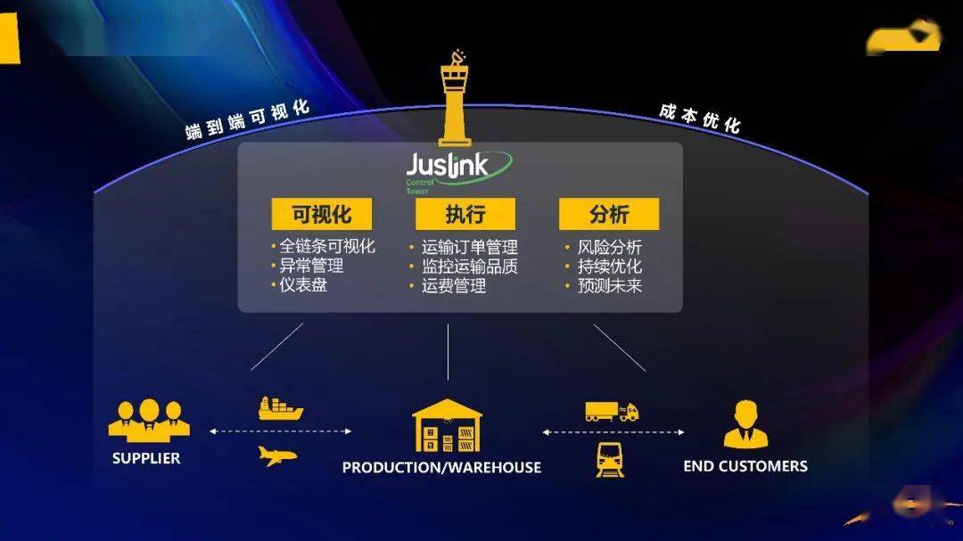 新门内部资料正版公开|精选解释解析落实