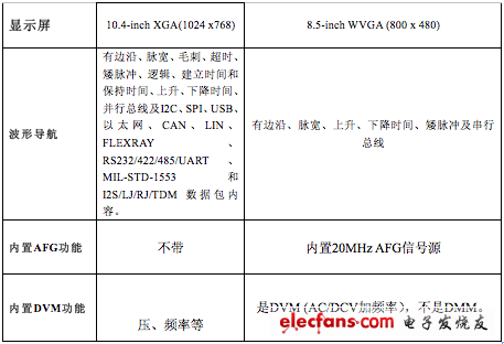 新澳最新最快资料22码|词语释义解释落实