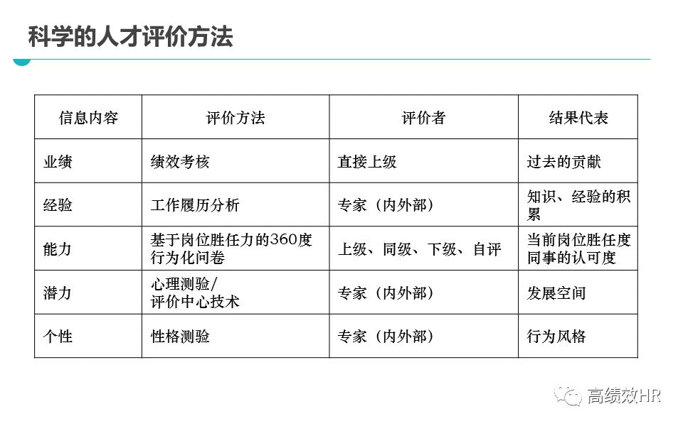 香港黄大仙救世报A|精选解释解析落实