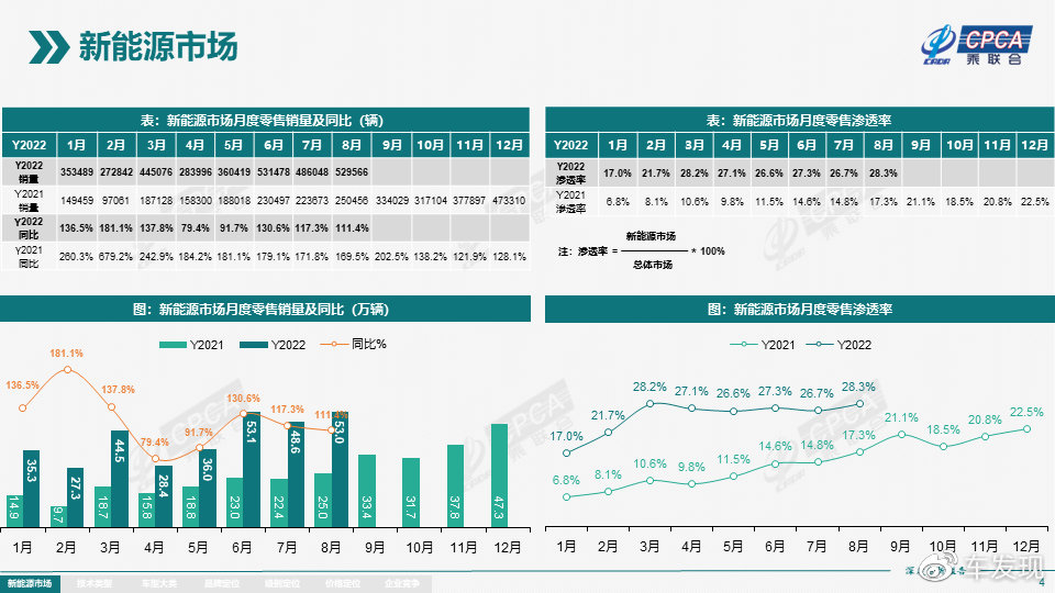 新奥今天最新资料晚上出冷汗|全面释义解释落实