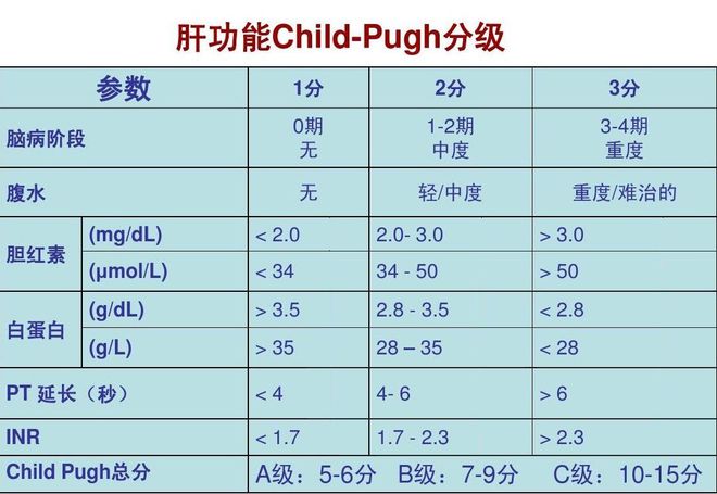 血糖正常值最新标准图，掌握健康的关键指标