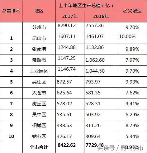 张家港房价最新消息，市场趋势、影响因素及未来展望