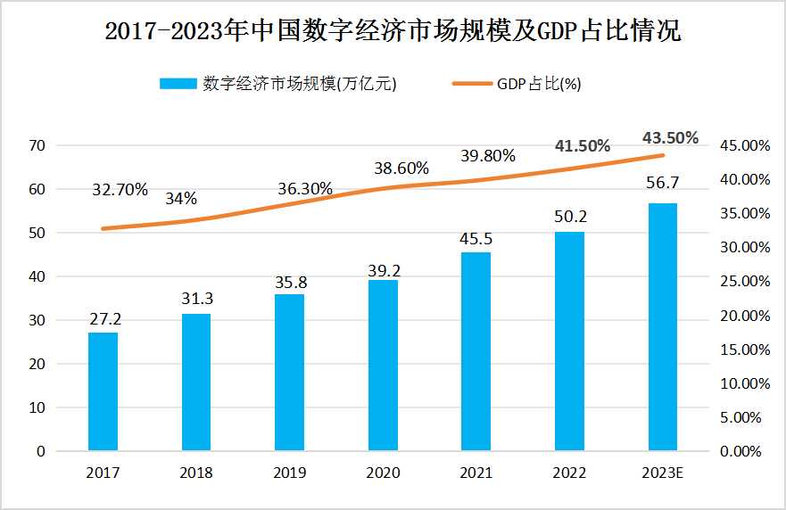 2017韩国最新经济状况，挑战与机遇并存的一年