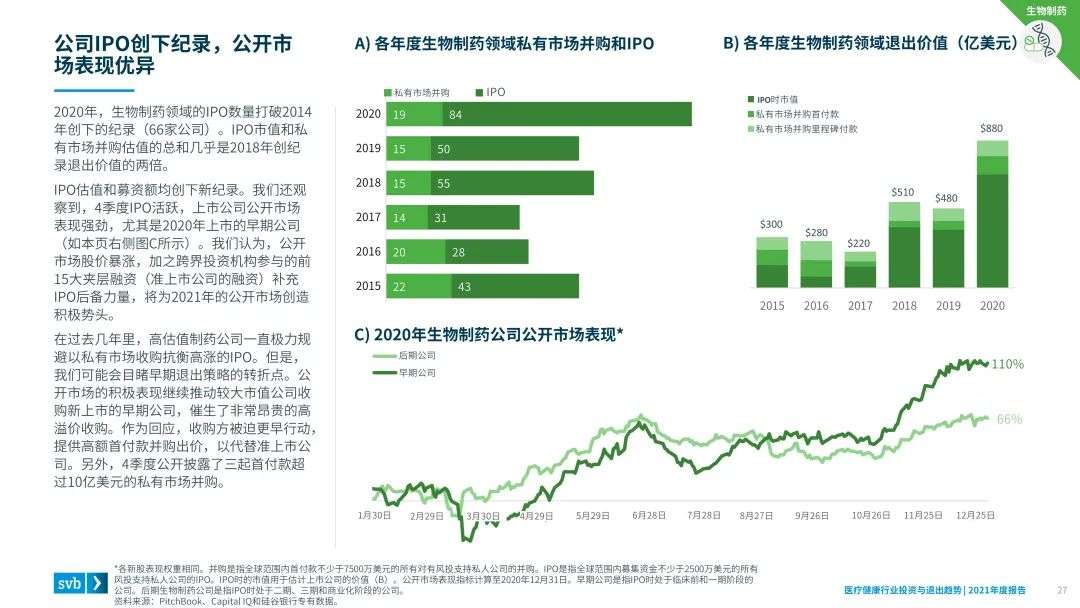 松山二手房最新信息，市场趋势、房源分析、购房指南及投资前景