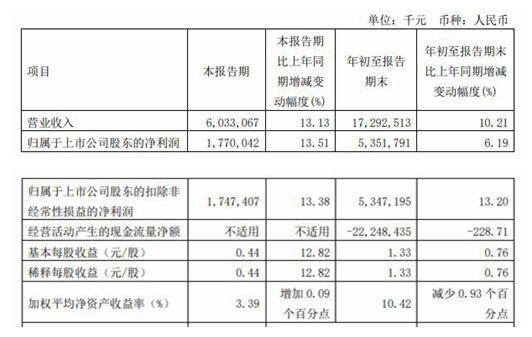 长沙银行上市最新进展，迈向资本市场的坚实步伐