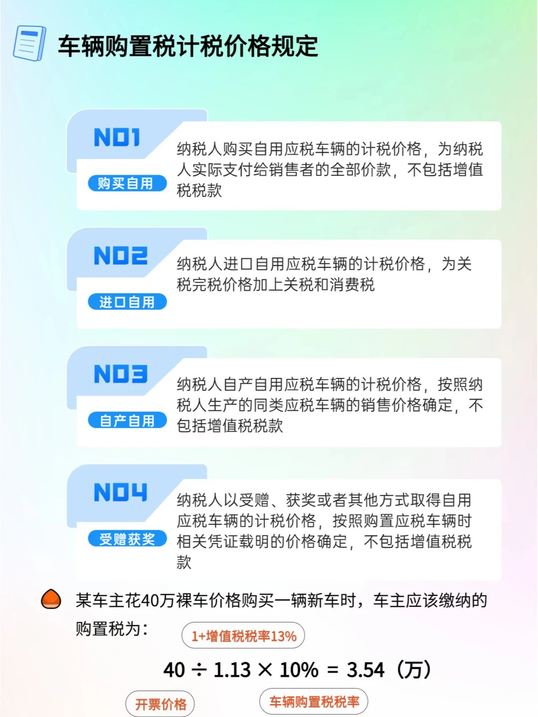 最新汽车购置税计算器，掌握购车成本，明智选择