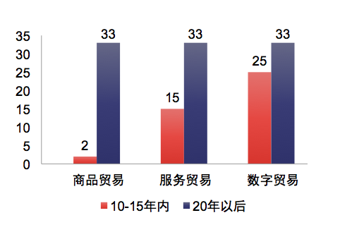 安图供求世界最新一期，探索全球贸易的新趋势与机遇