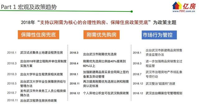 圣井寨子社区最新二手房市场分析报告