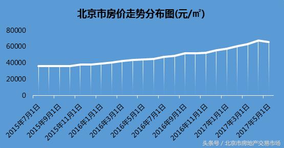 热点 第15页