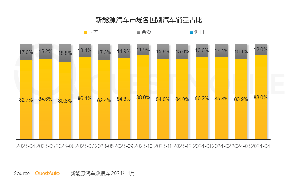 2017最新的三大不留点，重塑未来商业版图的关键策略