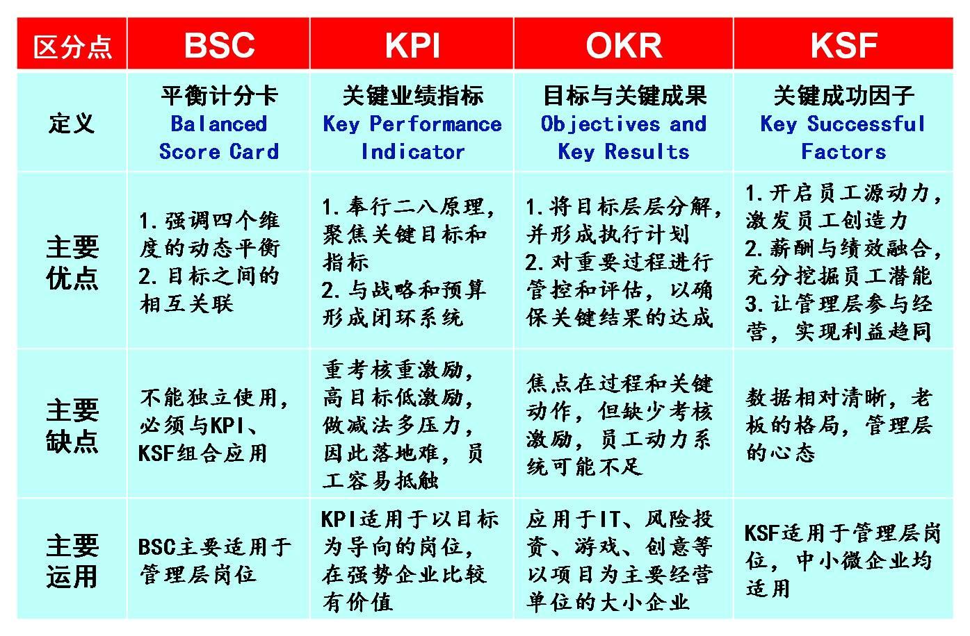 社会工作薪酬最新消息，提升与变革的轨迹