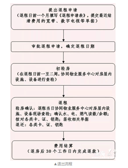 聚焦 第33页