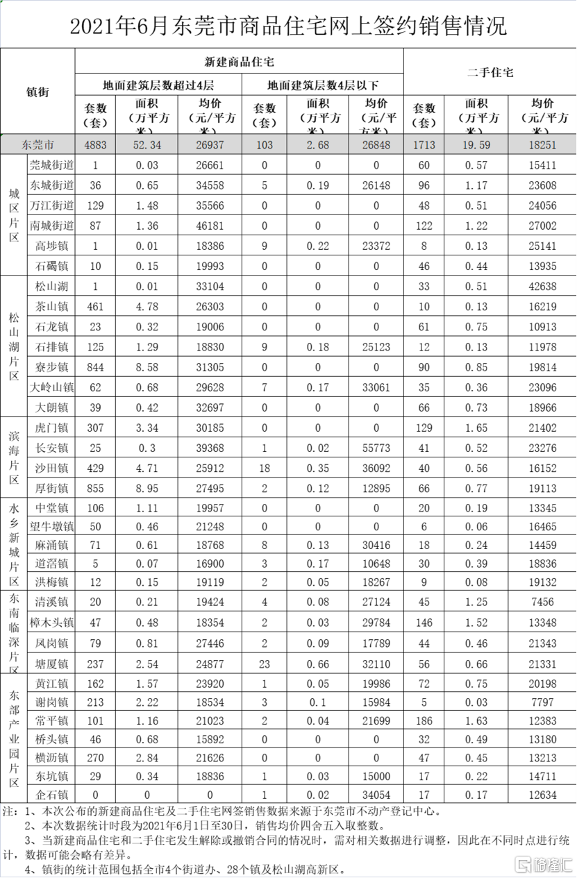 常熟二手房最新房价，市场趋势与购房指南