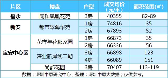 58博爱二手房最新信息，市场趋势、房源解析与购房指南