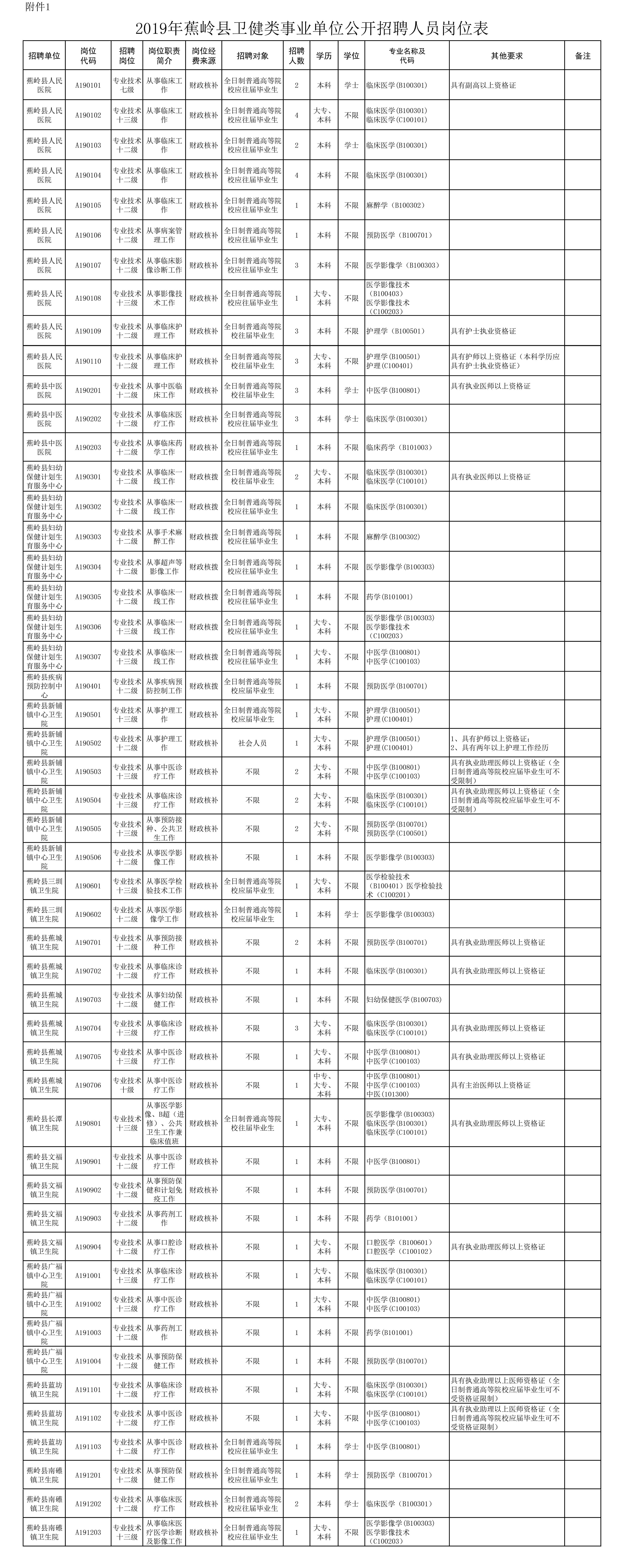 双龙高铁蕉岭最新消息，加速区域发展的新引擎