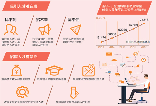 志腾人才网，构建高效人才生态，赋能企业创新发展