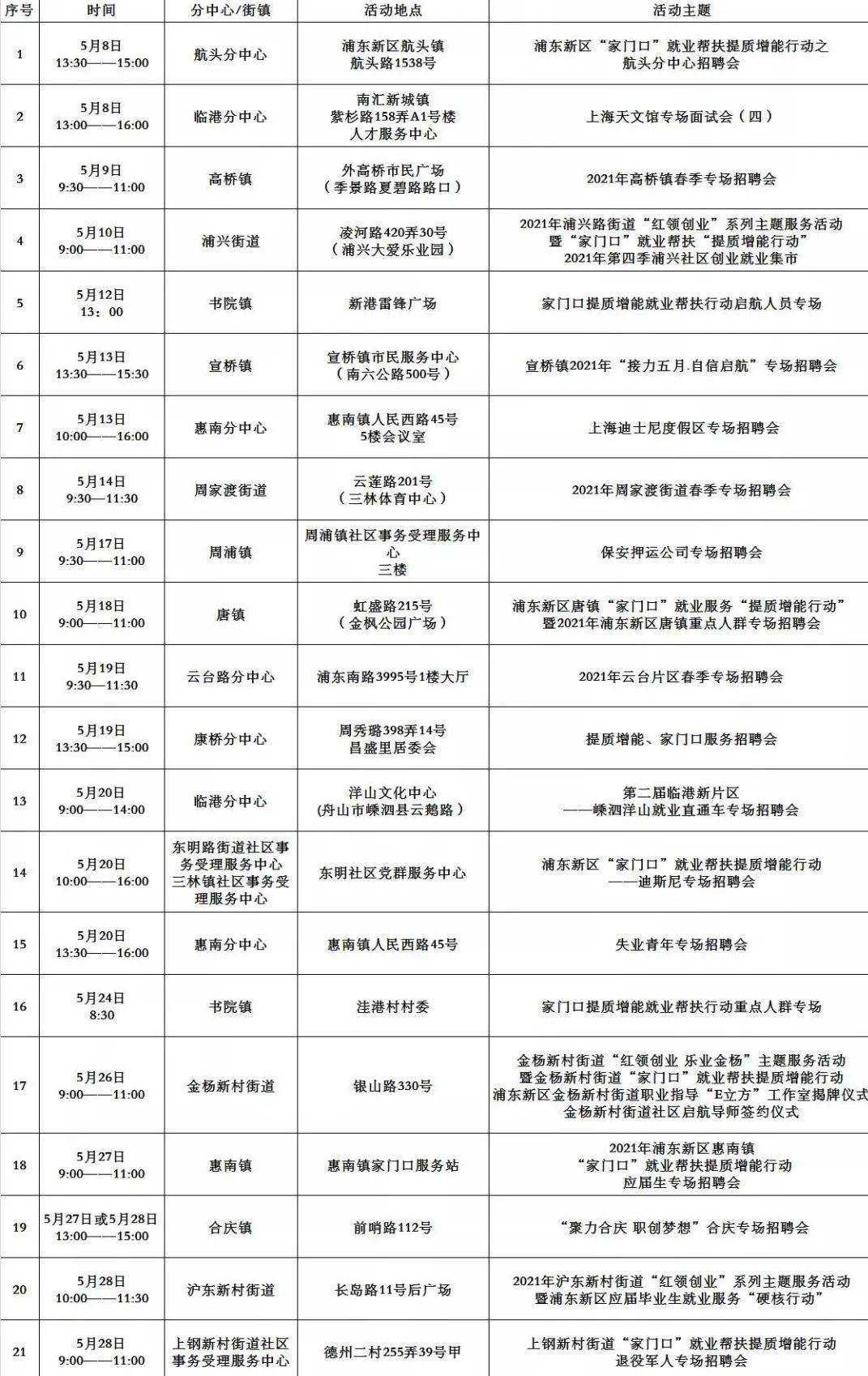 招聘网青岛，连接人才与机遇的桥梁