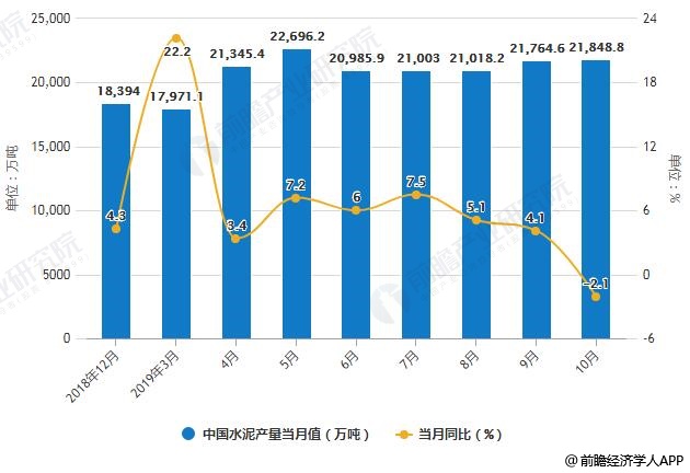 正规的不锈钢管道价格，市场分析与影响因素