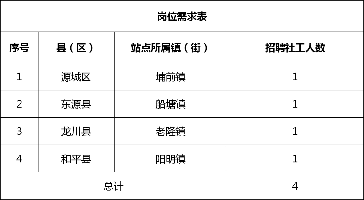 招工最新招聘信息鹅埠，探索鹅埠镇的就业机遇与前景