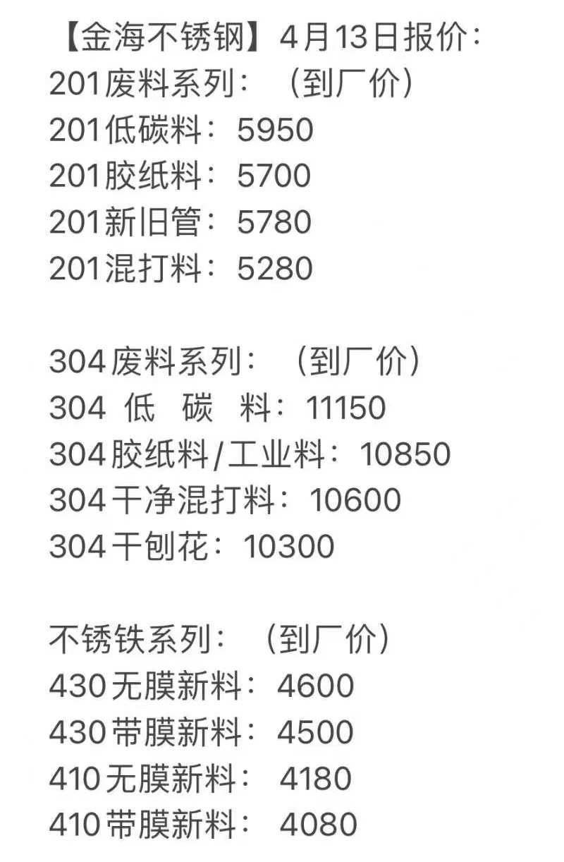 浙江大型不锈钢管价钱，市场趋势、影响因素及购买指南