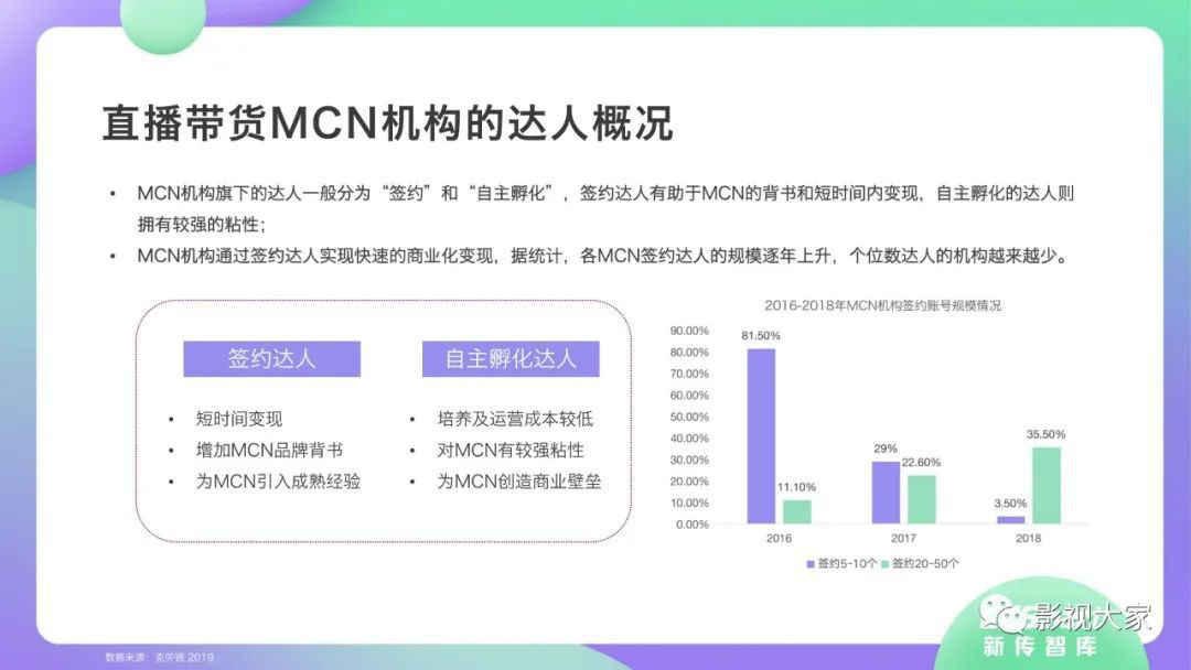 直播人才网站有哪些，探索直播行业的招聘新生态