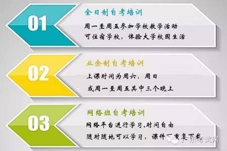 肇源县自学考试网站官网，开启终身学习的数字之门