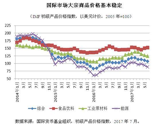 浙江钢材价格今日报价表，市场趋势与影响因素分析