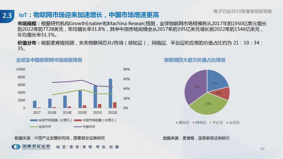 珠海PCB人才招聘网，汇聚行业精英，引领技术创新