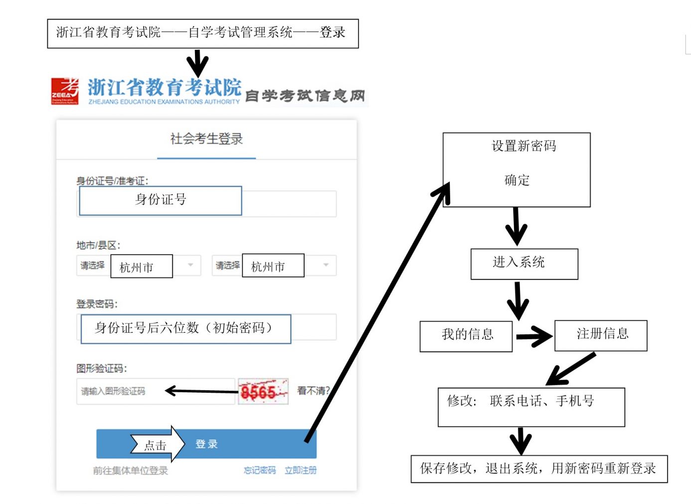 浙江自考网个人登录，便捷高效的学习之旅