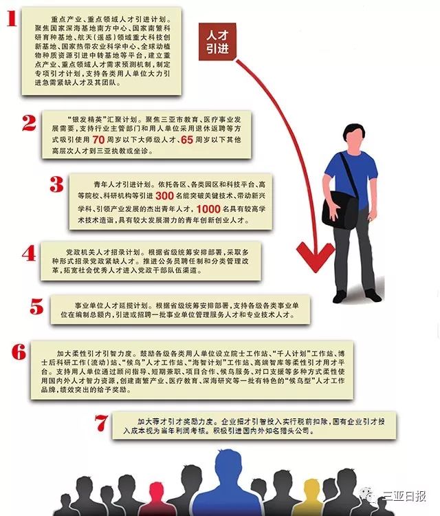 招聘网与永康人才网，构建高效人才流动平台的探索