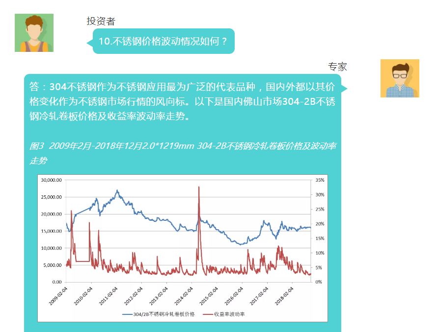 直径45的不锈钢管价格及其市场影响因素分析