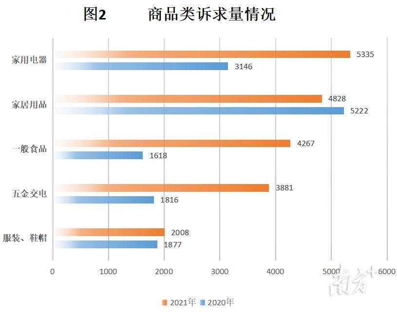 中山百货用品批发市场的繁荣与变迁