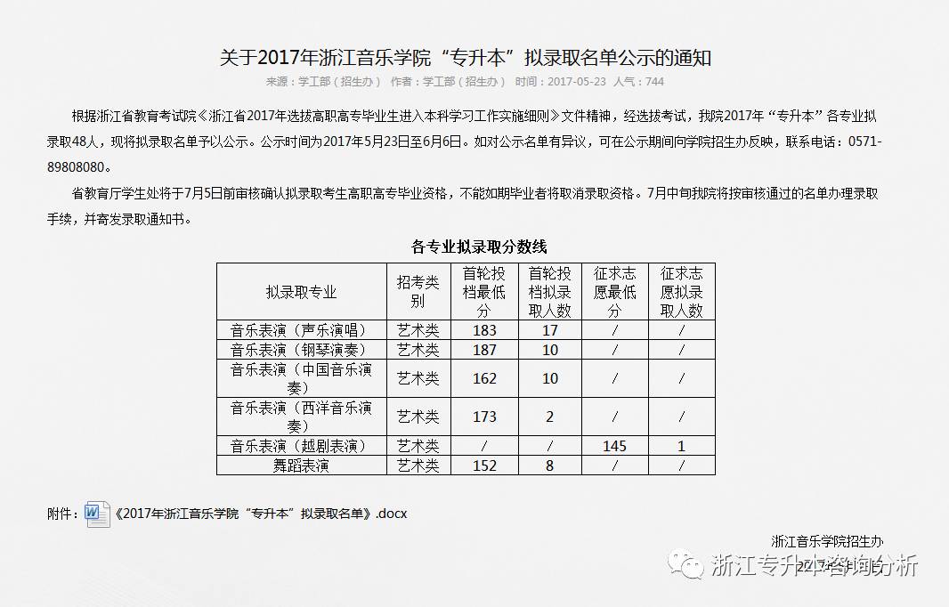 浙江专升本满分，梦想与努力的双重奏章