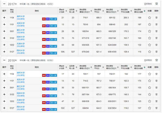 人才双流，招聘网在构建高效人才流动体系中的角色