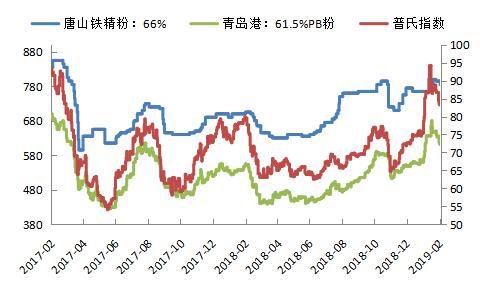 长江钢材价格今日报价表，市场波动与影响因素分析