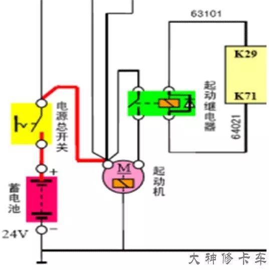 中间继电器控制电磁阀，原理、应用与实现