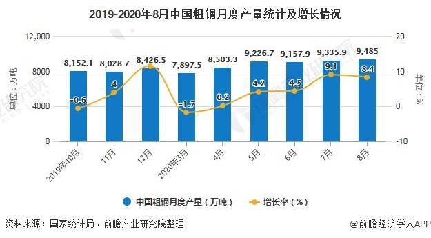 中建钢材价格走势图，洞悉市场波动与未来趋势