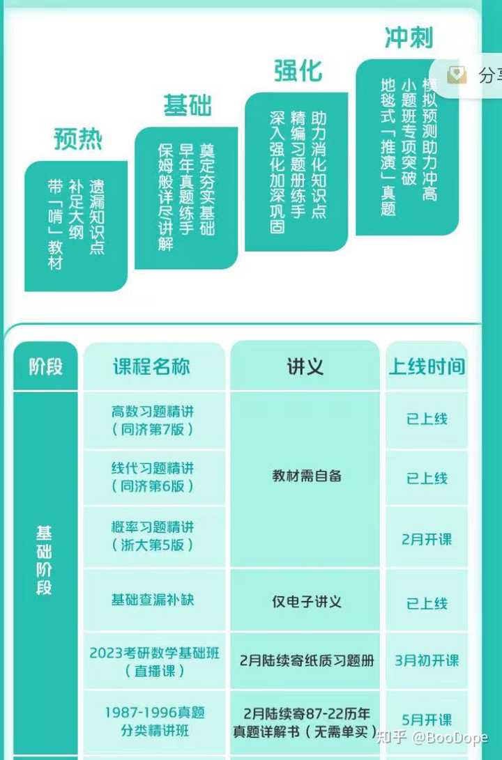 浙江自学考试网课推荐，开启高效自学之旅