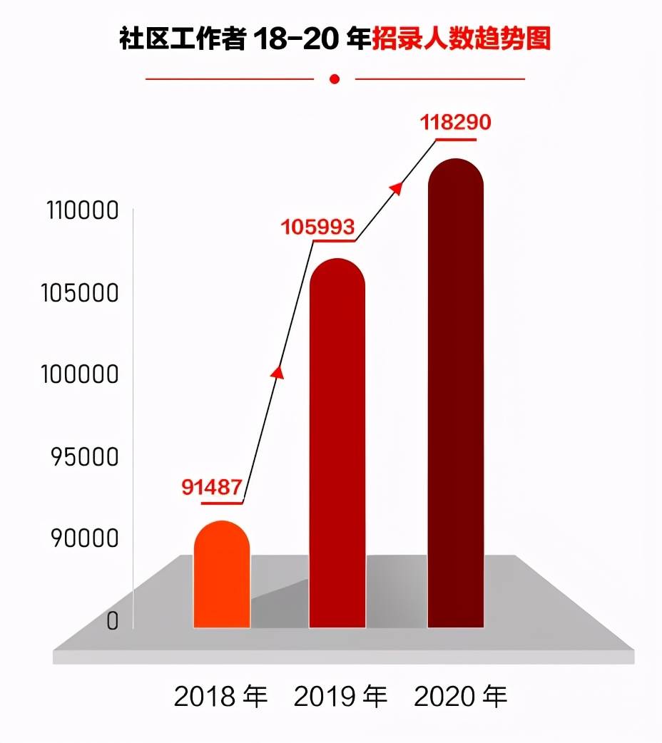 招工电工，最新招聘信息及行业趋势分析