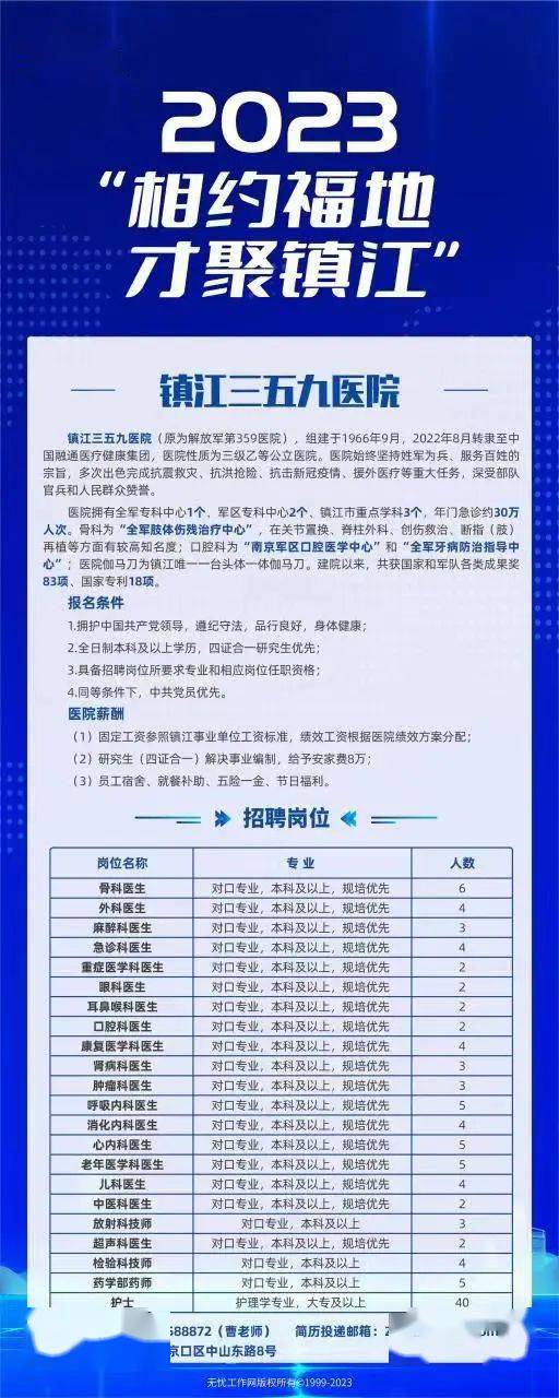 镇江人才网招聘信息，探索城市人才发展的新篇章