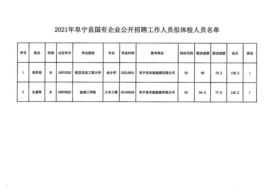 中卫人才网招聘信息网，汇聚英才，共创未来