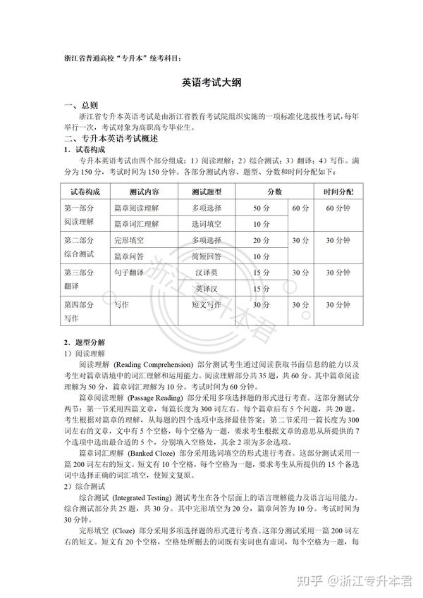 浙江专升本数学考试大纲详解与备考策略