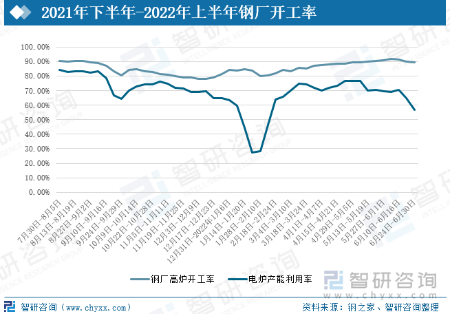 中钢钢材价格今日报价，市场波动与未来趋势分析